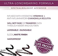 blinc Eyeliner Pencil, Black — image 9