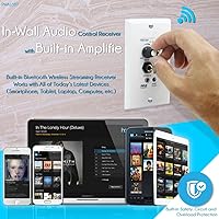 Pyle PWA15BT Wireless BT Receiver Wall Mount — image 3