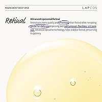 LAPCOS Retinal Resurfacing Mask (5 Count) — image 4