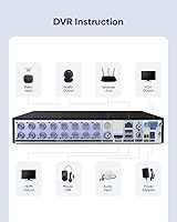 SANNCE 16 Channel 1080P 5-in-1 Hybrid DVR with 2TB HDD — image 7