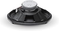 Rockford Fosgate Prime R169X2 6″x9″ 2-Way Coaxial Speakers — image 7