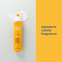 milk_shake Incredible Milk Leave-In Hair Treatment 5.1oz — image 4