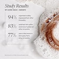 Arey Shower Duo Daily Wash Shampoo and Smooth Conditioner Set — image 3