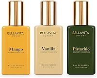 BELLAVITA Luxury Gourmand Perfume Gift Set for Men & Women 60mL — image 9