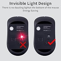 SHUNJINRUN KM426 Wireless Keyboard and Mouse Combo — image 9