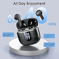 Cillso H97 Wireless Earbuds — image 4