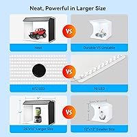 Takerers 24″x16″ Photo Studio Light Box — image 3