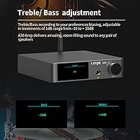 LOXJIE A30 Desktop Stereo HiFi Audio Power Amplifier & Headphone Amplifier — image 2