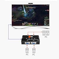 MT-VIKI 4-Port VGA KVM Switch — image 4