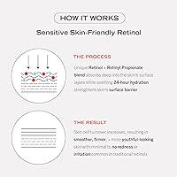 First Aid Beauty 0.3% Retinol Complex Serum with Peptides 1oz — image 4