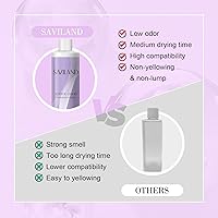 Saviland Acrylic Liquid 16.91oz/500ml — image 6