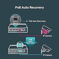 TP-Link TL-SG1005P 5-Port Gigabit PoE Switch — image 3