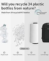 ECOHUB Travel Backpack — image 8