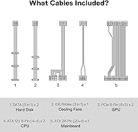 Redragon RGPS-750W 80+ Gold 750W Fully Modular Power Supply — image 6