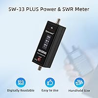 Mcbazel Surecom SW-33 Plus 100W Power & SWR Meter — image 2