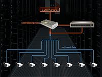 Tenda TEG1008M 8-Port Gigabit Ethernet Switch — image 5