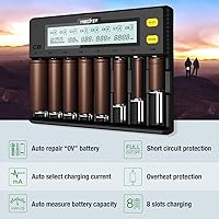 MiBOXER 18650 Battery Charger, 8-Bay Smart Charger — image 4
