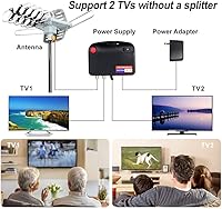 FOEVER 2025 Digital HD TV Antenna 150-Mile Outdoor — image 2