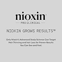 Nioxin Density Defend Diamax Advanced Hair Thickening Serum 3.4oz — image 8