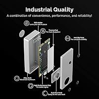 SABRENT Thunderbolt 3 M.2 NVMe SSD Enclosure 8TB — image 5