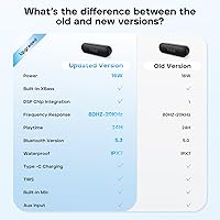Tribit XSound Go Bluetooth Speaker — image 8