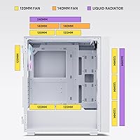 Vetroo AL800 Mid Tower ATX PC Case — image 3