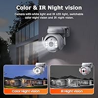 INQMEGA 5MP TUYA Smart Camera — image 6