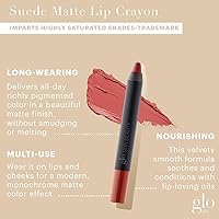 Glo Skin Beauty Suede Matte Lip Crayon - Trademark — image 2