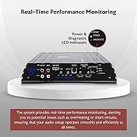 Rockville RVA600.1 Mono Car Amplifier — image 7