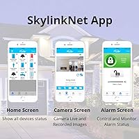 SKYLINK SK-200 Wireless Alarm System — image 3
