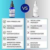 Skin Perfection Progeline Peptide Repair Serum Booster 0.5oz — image 5