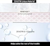 Zenotri Biotin and Zinc Pyrithione Shampoo 300mL — image 3