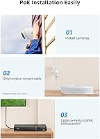 ANNKE 16CH 4K PoE Security Camera System — image 7