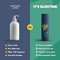 Hey Sweet Cheeks Skin Perfecting Body Blemish Treatment Lotion, 6.76oz — image 6