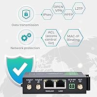 InHand Networks IR302 Industrial IoT 4G LTE VPN Cellular Router — image 9