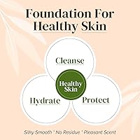 Puriya Tea Tree Body Wash 9.59oz — image 5