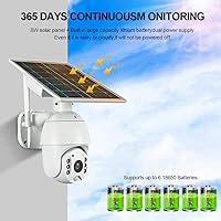 Alptop 1080P Wireless Solar-Powered Outdoor Security Camera — image 7