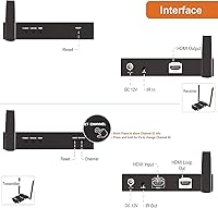 J-Tech Digital Wireless HDMI Extender 1X2 (JTECH-WEX200V3) — image 3