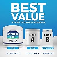 Imperial Feet 2 in 1 Foot Cream for Dry Cracked Heels 2.5oz — image 6