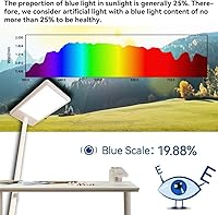 AquaHorti AH-300 Light Meter — image 3