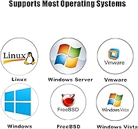 Vogzone 10Gb PCI-E NIC Network Card X550-T2 — image 5