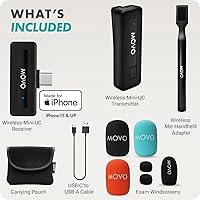 Movo Wireless Mini UC with WMX-HM — image 7