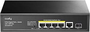 Cudy GS1005P 5-Port Gigabit PoE+ Switch Review
