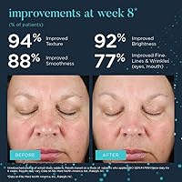 Neocutis Bio Serum Firm - Hydrating and Anti-Aging Serum 30mL — image 7