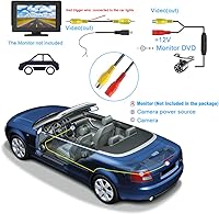 Niloghap Backup Camera for Car — image 3