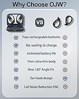 OJW Open Ear Headphones — image 3