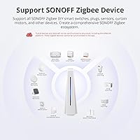 SONOFF iHost Smart Home Hub AIBridge-26 — image 2