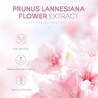 LAIKOU Sakura Skincare Set for Teen Girls, 34PCS — image 5