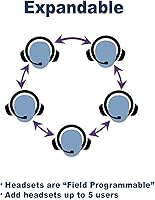 Eartec UL4D Ultralite-HD 4-Person Wireless Intercom System — image 4