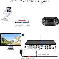 ZOSI 4 x 2MP 1080p HD-TVI Security Camera Kit — image 7